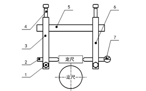 圆弧人字齿轮加工和测量方法研究
