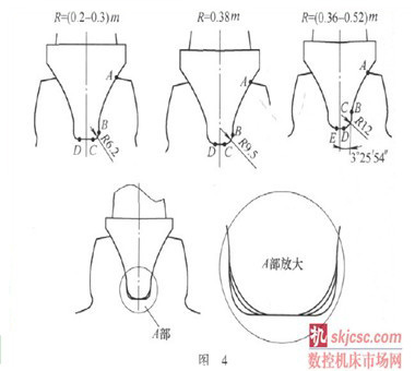 大型混合设备硬齿面大齿轮加工刀具结构设计初探-数控机床市场网
